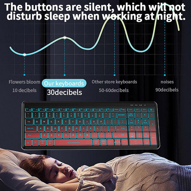 RGB Backlit Silent Wireless Ke - đánh giá và giá Gaming Keyboard And Mouse Combo