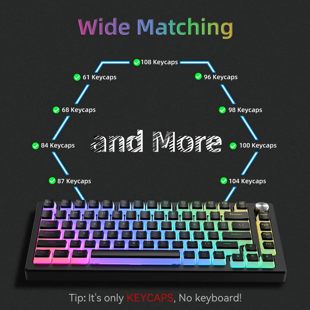 New Pudding PBT Keycaps 129 Ke - đánh giá và giá Gaming Keyboard And Mouse Set