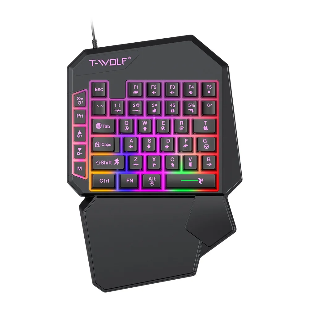 Kit Mobilador Gamer Kit Gaming - đánh giá và giá Gaming Keyboard And Mouse Combo