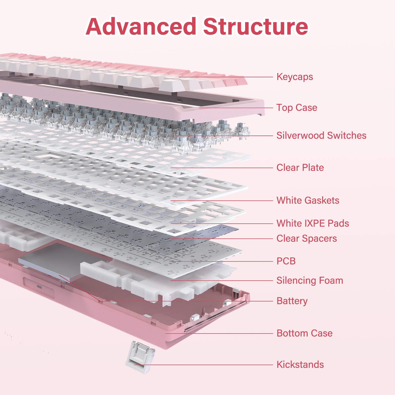 E-YOOSO 98 Keys Mechanical Key - đánh giá và giá Gaming Keyboard E Yooso